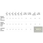 Zyzio&Zuzia cuki -figurás köntös -fehér-szürke kék Koala