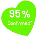 Chicco NaturalFeeling etetőcumi 6hó+ (2 db) gyors folyású  AJÁNLOTT KOR: 6H +